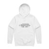 Stencil Hood Thumbnail