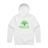 Stencil Hood Thumbnail