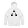 Stencil Hood Thumbnail