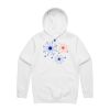Stencil Hood Thumbnail