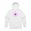 Stencil Hood Thumbnail