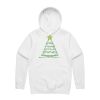Stencil Hood Thumbnail