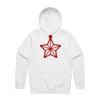 Stencil Hood Thumbnail