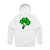 Stencil Hood Thumbnail