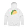 Stencil Hood Thumbnail