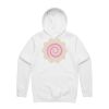 Stencil Hood Thumbnail