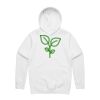 Stencil Hood Thumbnail