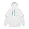 Stencil Hood Thumbnail