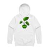 Stencil Hood Thumbnail