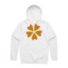 Stencil Hood Thumbnail