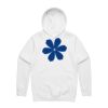 Stencil Hood Thumbnail