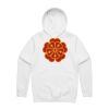 Stencil Hood Thumbnail