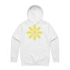 Stencil Hood Thumbnail
