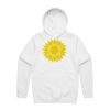 Stencil Hood Thumbnail
