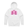 Stencil Hood Thumbnail