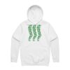 Stencil Hood Thumbnail