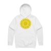Stencil Hood Thumbnail