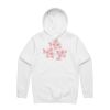 Stencil Hood Thumbnail