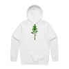 Stencil Hood Thumbnail