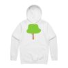 Stencil Hood Thumbnail