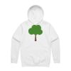 Stencil Hood Thumbnail