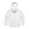 Stencil Hood Thumbnail