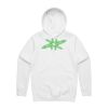 Stencil Hood Thumbnail