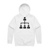 Stencil Hood Thumbnail