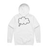 Stencil Hood Thumbnail