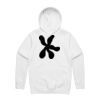 Stencil Hood Thumbnail
