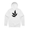 Stencil Hood Thumbnail