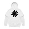 Stencil Hood Thumbnail