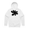 Stencil Hood Thumbnail