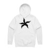 Stencil Hood Thumbnail