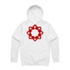 Stencil Hood Thumbnail