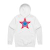 Stencil Hood Thumbnail