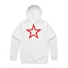 Stencil Hood Thumbnail