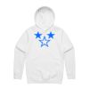Stencil Hood Thumbnail