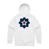 Stencil Hood Thumbnail