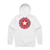 Stencil Hood Thumbnail