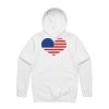 Stencil Hood Thumbnail