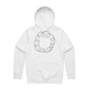 Stencil Hood Thumbnail