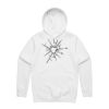Stencil Hood Thumbnail