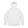 Stencil Hood Thumbnail