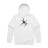 Stencil Hood Thumbnail