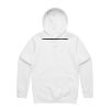 Stencil Hood Thumbnail