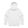 Stencil Hood Thumbnail