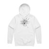 Stencil Hood Thumbnail