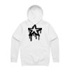Stencil Hood Thumbnail