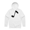 Stencil Hood Thumbnail